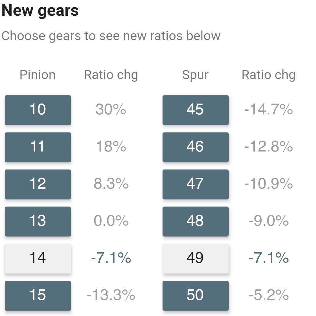 Release v1.06: Gear Calculator, Track Conditions, Lap Times & More!