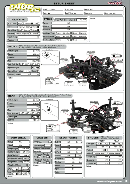 Schumacher Vibe TC Setup Sheet Kit