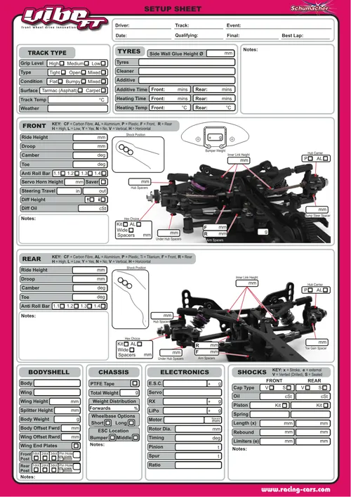 Schumacher Vibe FT Setup Sheet Editable