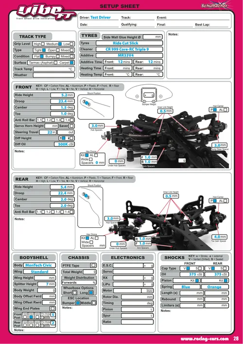 Schumacher Vibe FT Setup Sheet Carpet