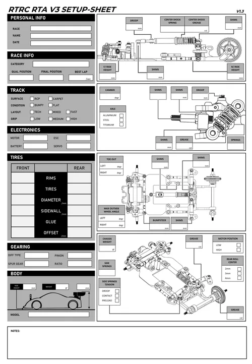 RTRC RTA V3 Setup Sheet