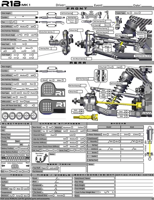 R1WURKS R1B Mark 1 Setup Sheet Editable