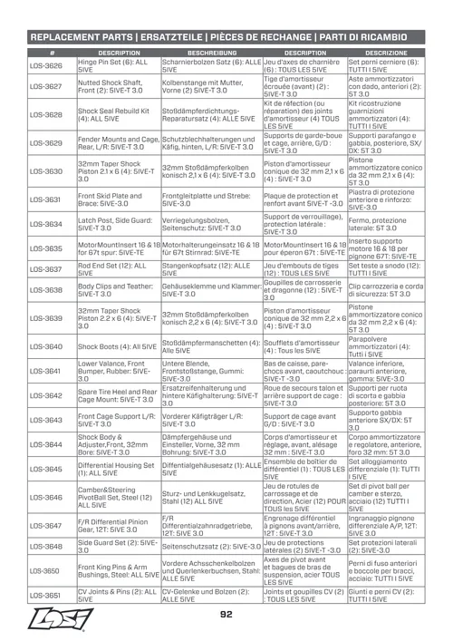 Team Losi 5IVE TE 3.0 Parts List