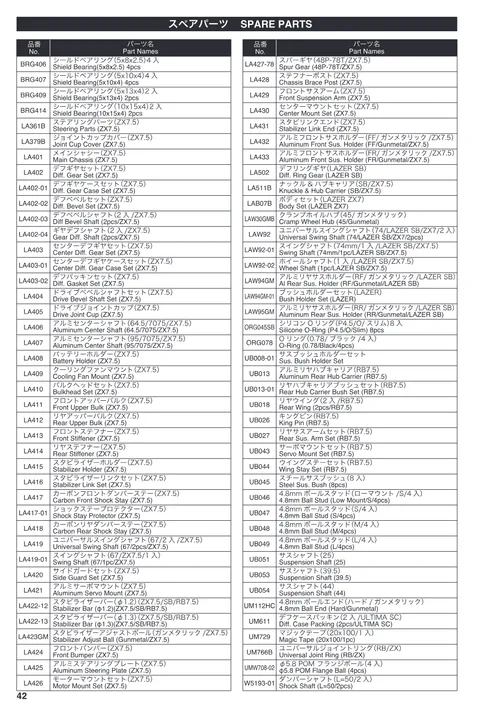 Kyosho Lazer ZX7.5 Parts List