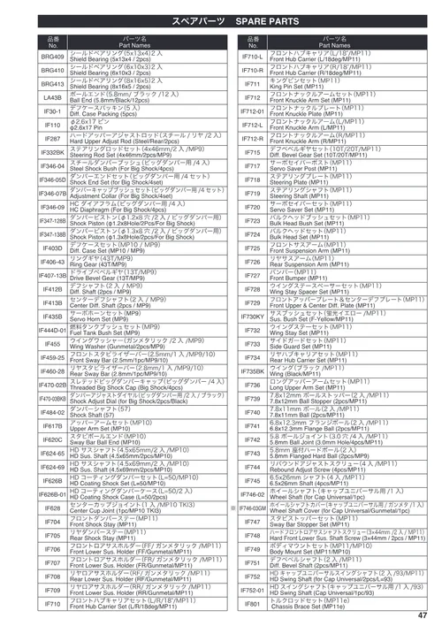 Kyosho Inferno MP11e Parts List