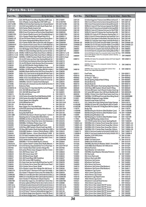 Sworkz S35-5 Parts List
