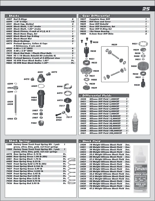 Team Associated SC10.3 Parts List