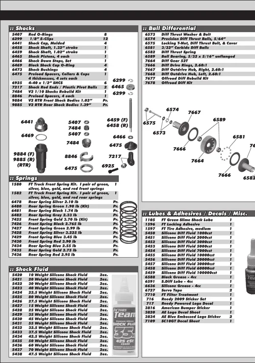 Team Associated SC10GT Parts List