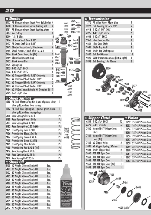 Team Associated SC10 Parts List