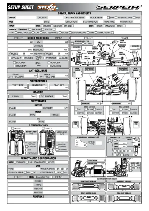 Serpent SRX8e Gen4 Setup Sheet Editable | So Dialed