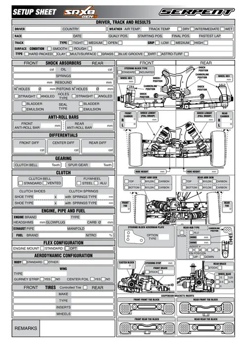 【REM 】　オーダーページ Serpent SRX8 Gen4 Setup Sheet Blank | So Dialed
