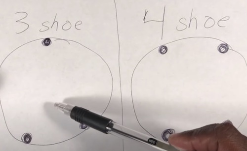 RC Nitro Clutches: 3-Shoe vs 4-Shoe