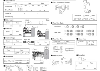 Kyosho Inferno MP10Te Setup Sheet