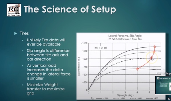 The Science of Setup Ep 1: Setup Physics & Terminology