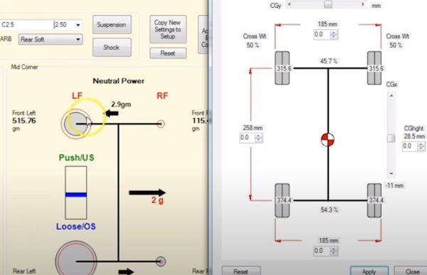 The Science of Setup Ep 3: Weight Transfer