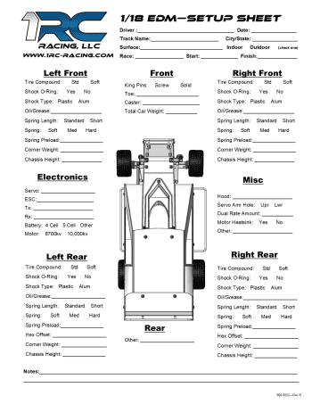 1RC EDM Setup Sheet