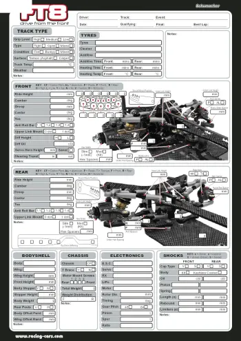 Schumacher FT8 Setup Sheet Blank