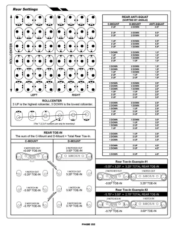 HB D8 WS Pill Insert Chart