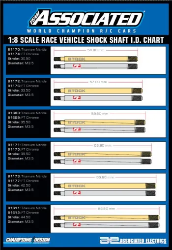 Team Associated 8th Scale Shock Shaft Chart