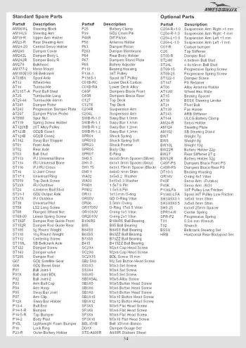 Awesomatix A800R Parts List
