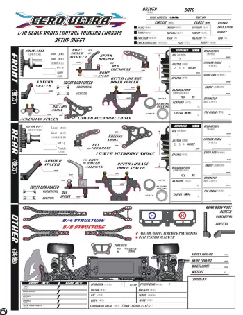 3Racing CERO ULTRA Setup Sheet Editable