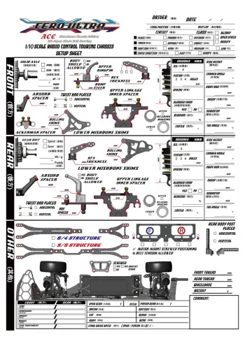 3Racing CERO ULTRA ACE Setup Sheet Blank