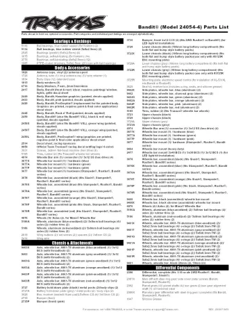 Traxxas Bandit Parts List