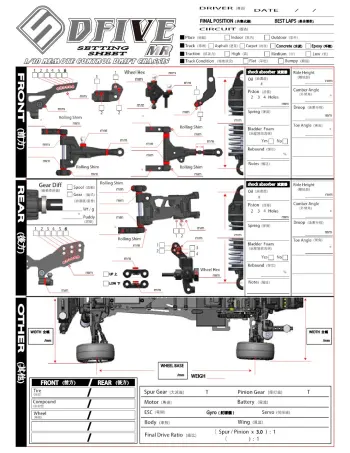 3Racing Sakura D5MR Setup Sheet Blank