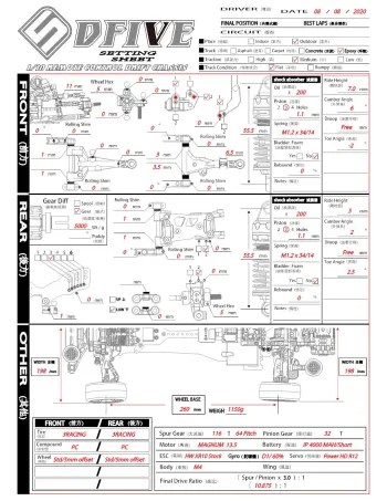 3Racing Sakura D5S Kit Setup Sheet