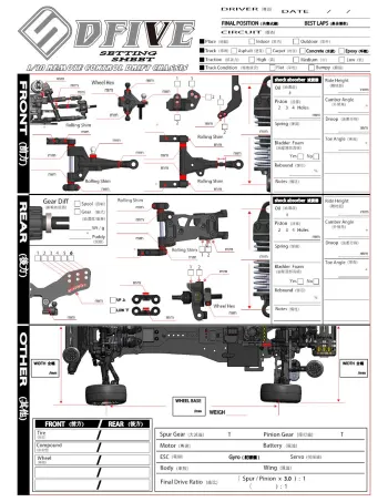 3Racing Sakura D5S Setup Sheet Blank