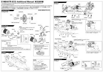 Mugen MBX8TR ECO Manual Addition