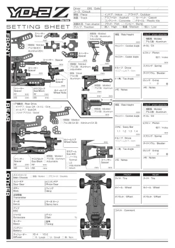 Yokomo YD-2Z Setup Sheet Blank