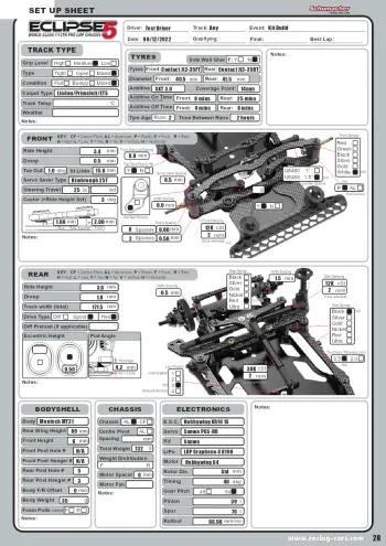 Schumacher Eclipse 5 Kit Setup Sheet