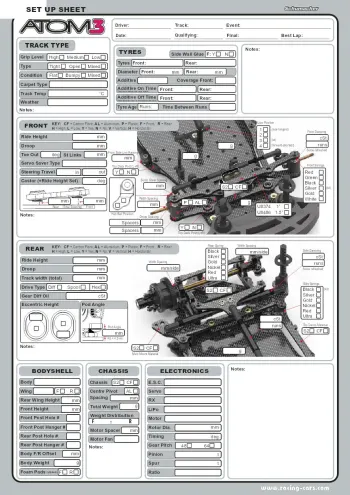 Schumacher ATOM 3 Setup Sheet Blank