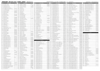 XRAY X12 '23 Parts List