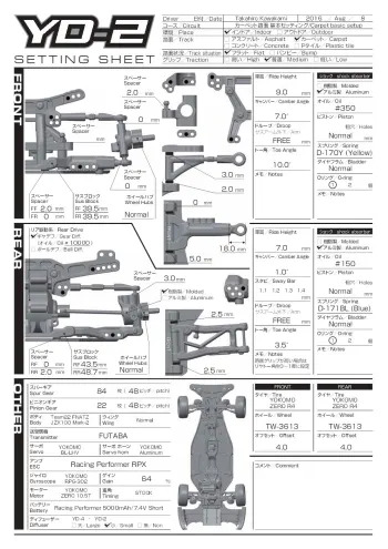 Yokomo YD-2 Setup Sheet - Carpet base