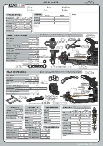 Schumacher CAT L1R Setup Sheet Blank