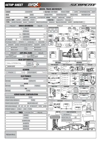 Serpent Spyder SRX2 Gen3 Setup Sheet Blank