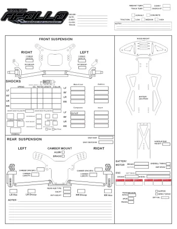 GFRP Apollo Setup Sheet Editable