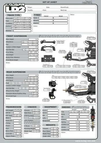 Schumacher Cougar LD2 Setup Sheet Blank