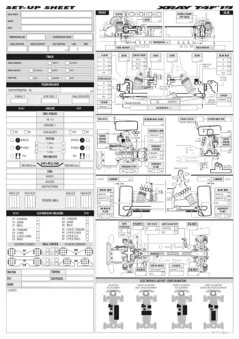 XRAY T4F '19 Setup Sheet (Blank)