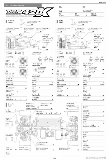 Tamiya TRF420X Setup Sheet (Blank)