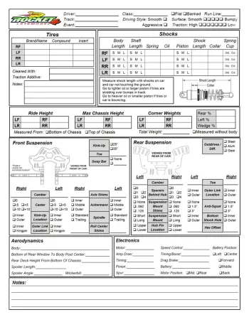 Custom Works Rocket 4 Setup Sheet (Blank)