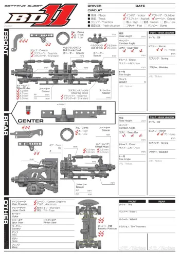 Yokomo BD11 Setup Sheet (Editable)
