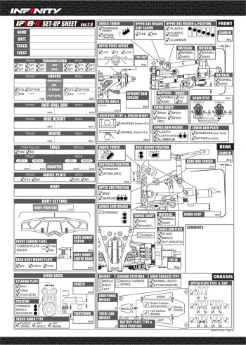 Infinity IF18-II Setup Sheet (Editable)