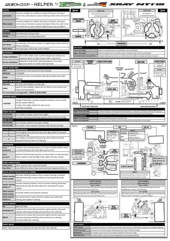XRAY NT1 Setup Helper