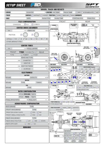 Serpent F110 SF4 Setup Sheet (Editable)