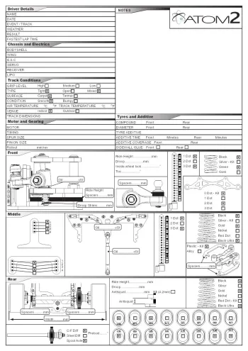 Schumacher ATOM 2 Editable Setup Sheet