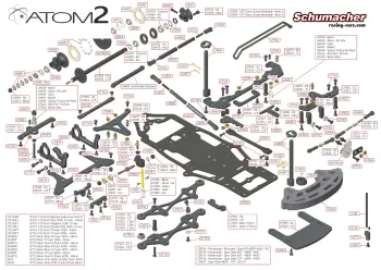 Schumacher ATOM 2 Parts Explosion