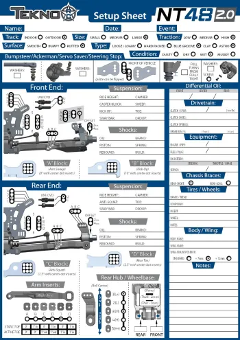 Tekno NT48 2.0 Editable Setup Sheet